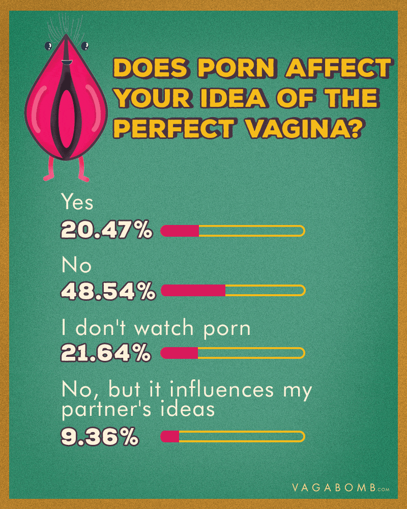 vaginal insertgif