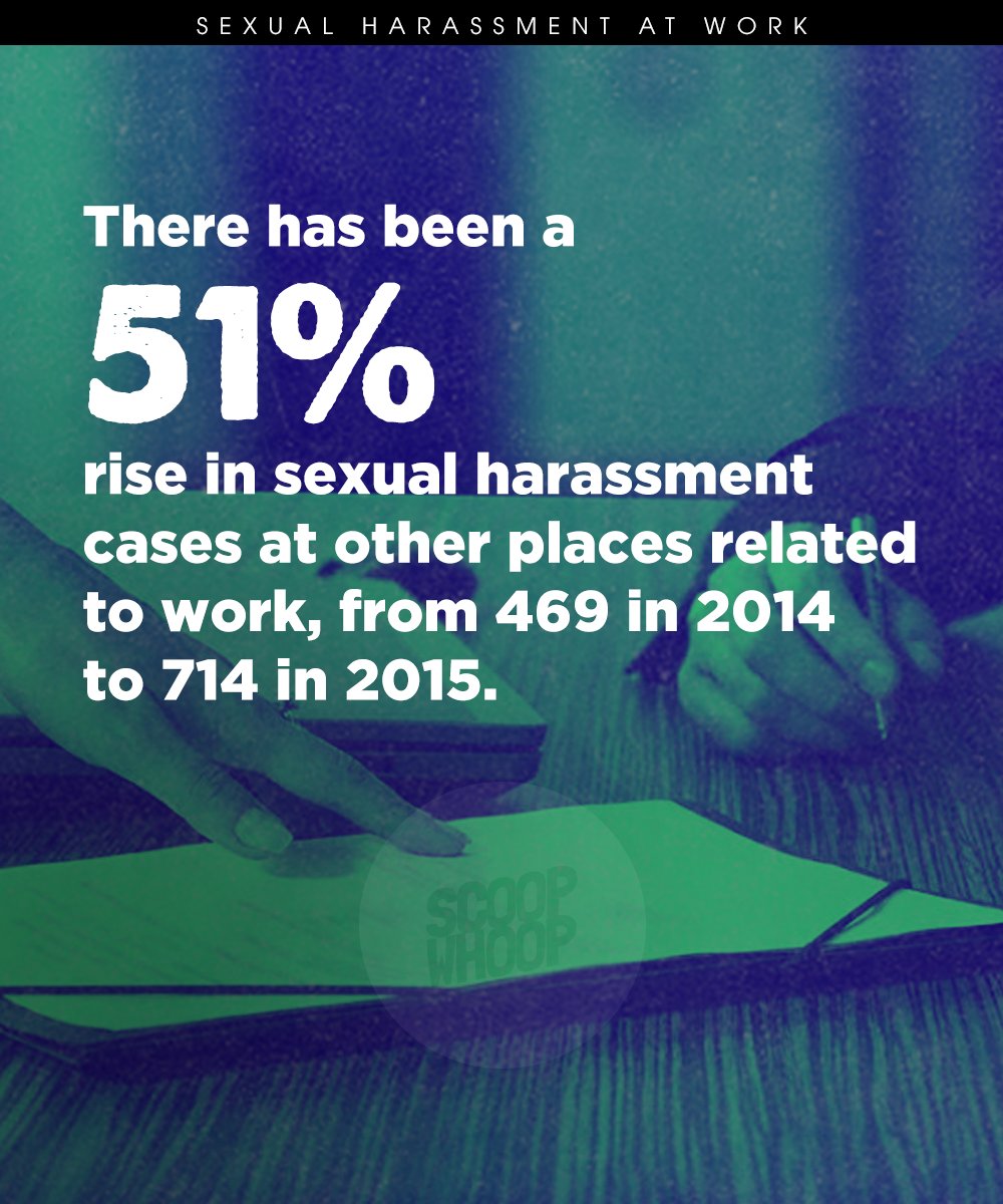 These Uncomfortable Statistics Show How Sexual Harassment Thrives At The Workplace