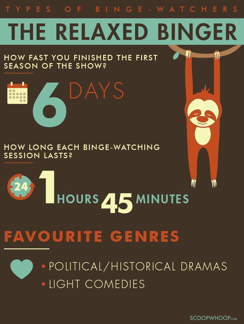 best of binge