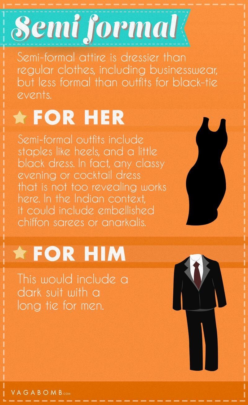 Decoding Complicated Dress Codes: A Guide To Help You Dress For The