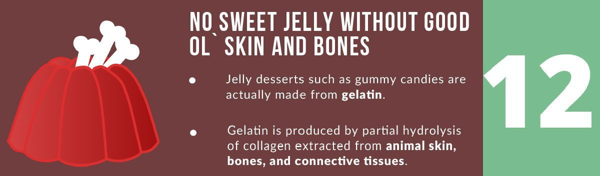 14 Weird Ingredients That Are Hidden In Everyday Food Items 14-weird-ingredients-that-are-hidden-in-everyday-food-items