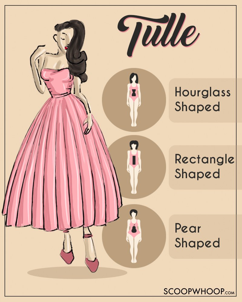 the-ultimate-guide-to-different-kinds-of-dresses-what-would-suit-you-bes