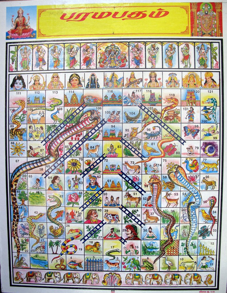 Snakes And Ladders Origin