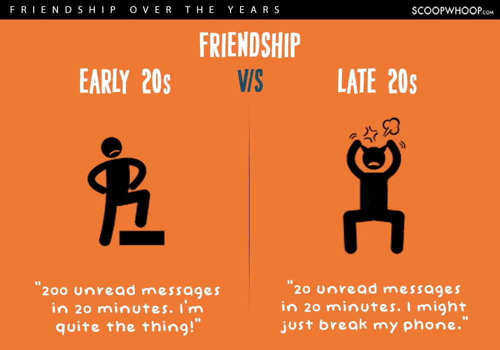 Friendships Change As You Move From Your Early 20s To Your Late 20s