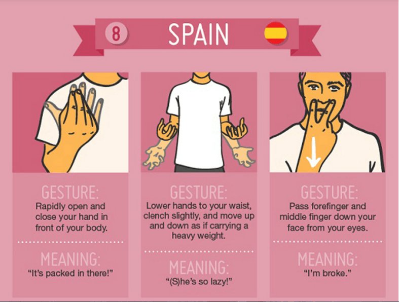 42-hand-gestures-from-countries-across-the-world-that-are-way-more