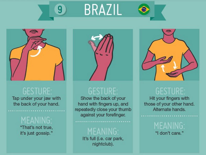 what-do-hand-gestures-mean-in-different-parts-of-the-world-world-images