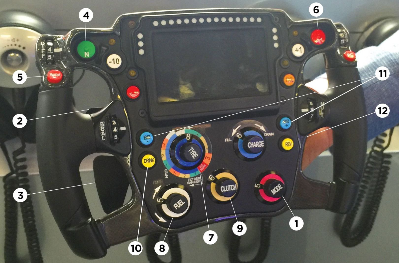 Do You Know What F1 Steering Wheel Buttons Do? Former Racer David Coulthard Breaks It Down