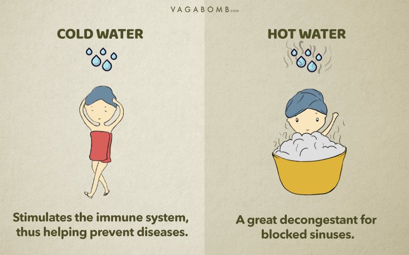 8 Ways Hot Showers Are Different from Cold Showers, and Which One Your Body  Needs