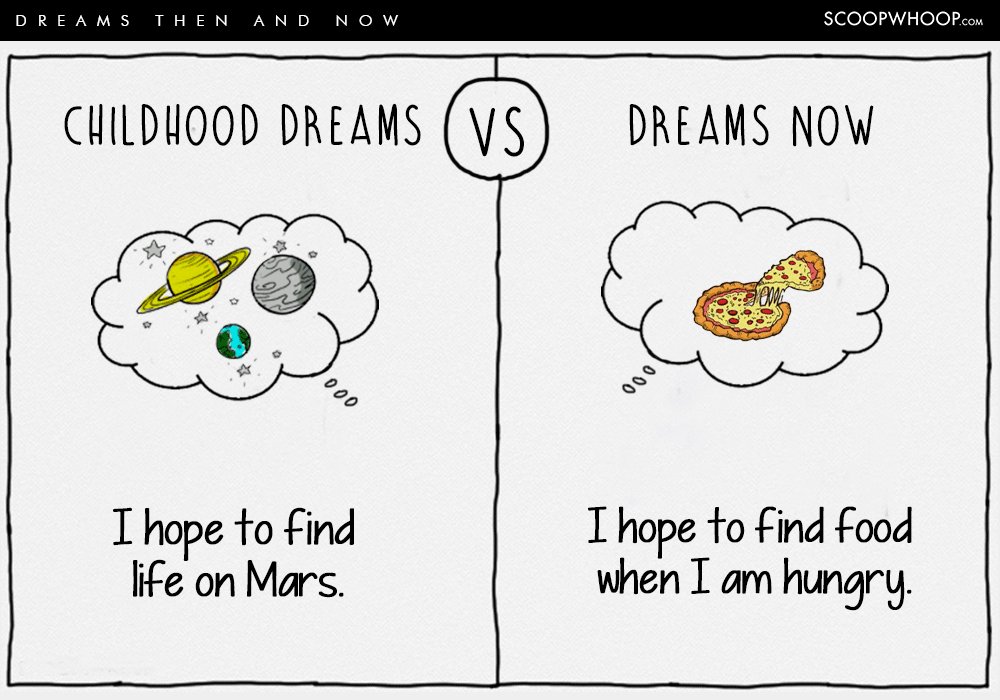 these-posters-perfectly-sum-up-the-differences-between-our-dreams-as