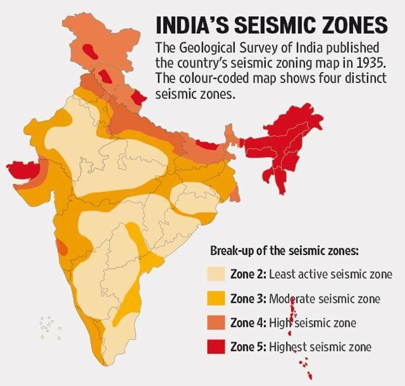 59 Of India Is Vulnerable To Moderate To Severe Earthquakes, Reveals