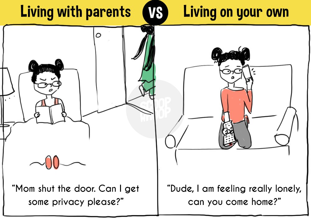 Do you get well with your parents. Live with parents. Living with parents meme. Living with parents or Living Alone. Parents Live или Lives.