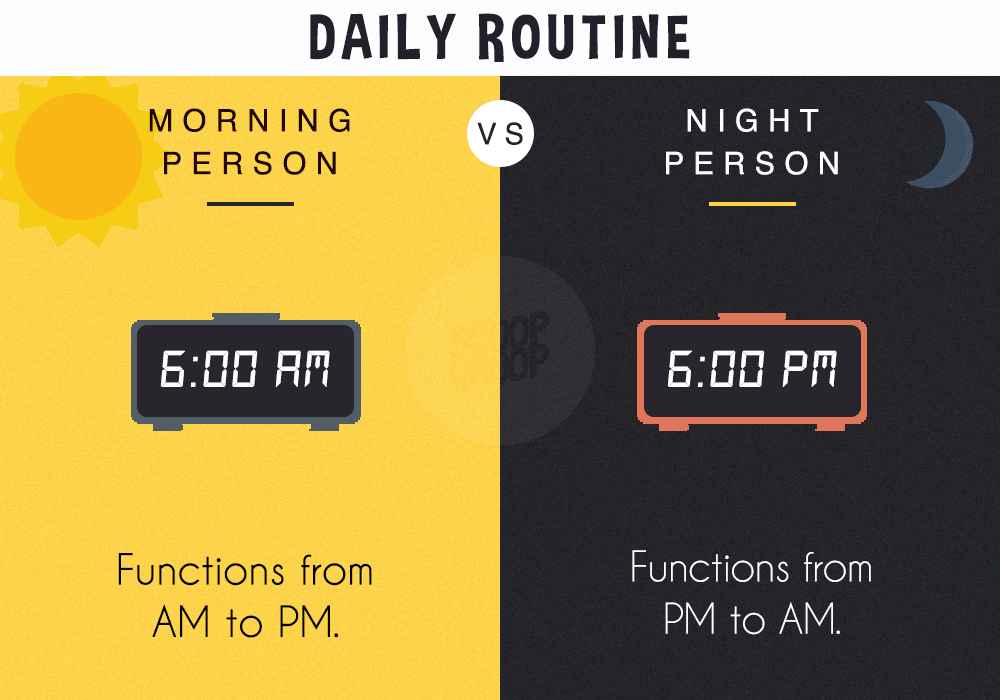 Proper routine. Night person morning person. Late Night person. Night Routines fat girls. Night person.