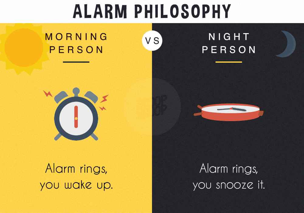 These differences. Night person morning person. Are you a morning person.