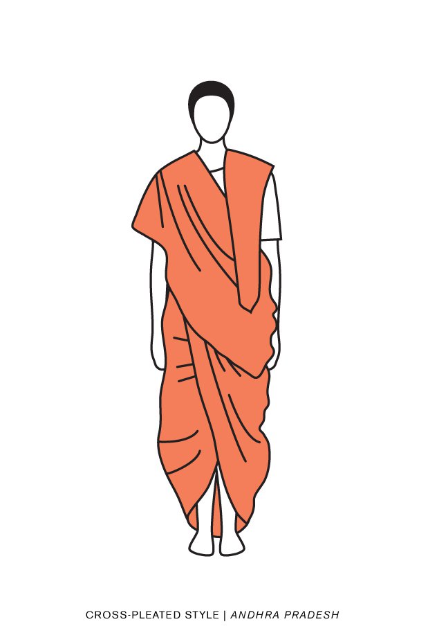 These Illustrations Show All The Ways In Which The Sari Makes Women ...