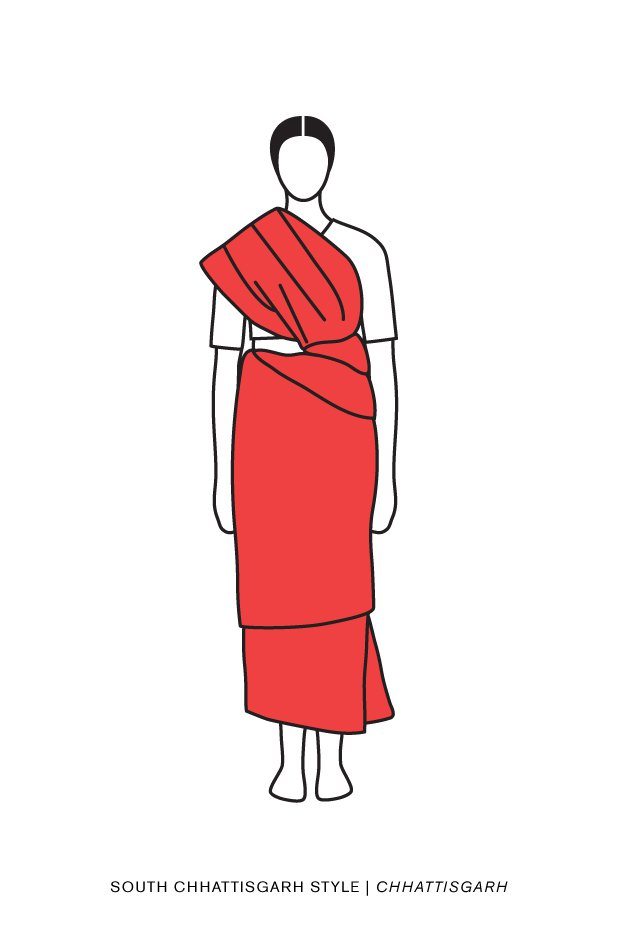 These Illustrations Show All The Ways In Which The Sari Makes Women ...