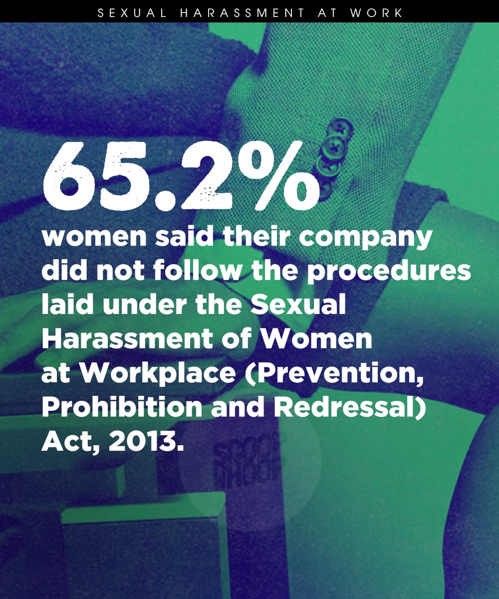 These Uncomfortable Statistics Show How Sexual Harassment Thrives At ...