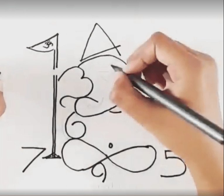 Can You Draw Ganpati Using Numbers 0 9 This Artist Shows You How To Do It