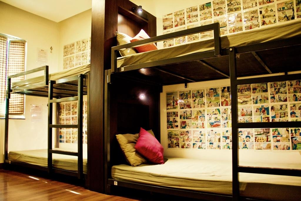youth hostal india