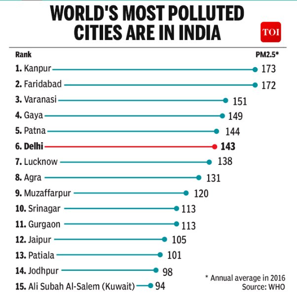 If Indians Behaved In India The Same Way They Do Abroad, Then ‘Swachh ...