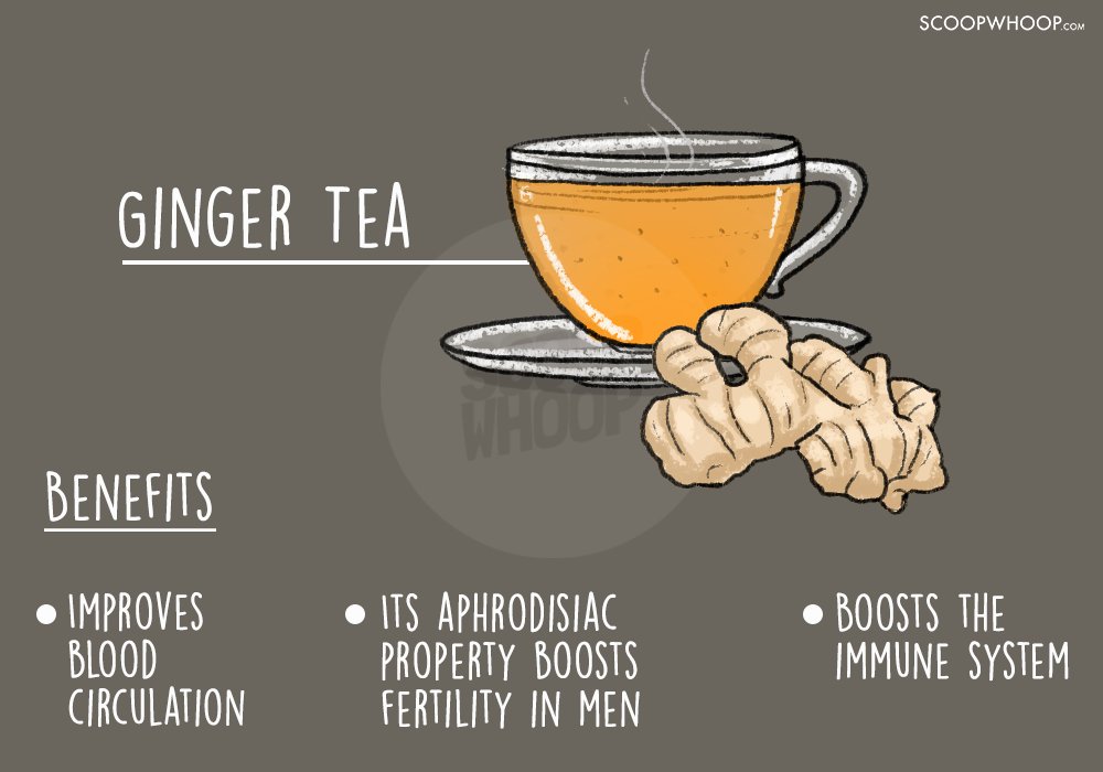 Tea Is Good For Your Health! Here Are The Different Kinds Of Tea & All