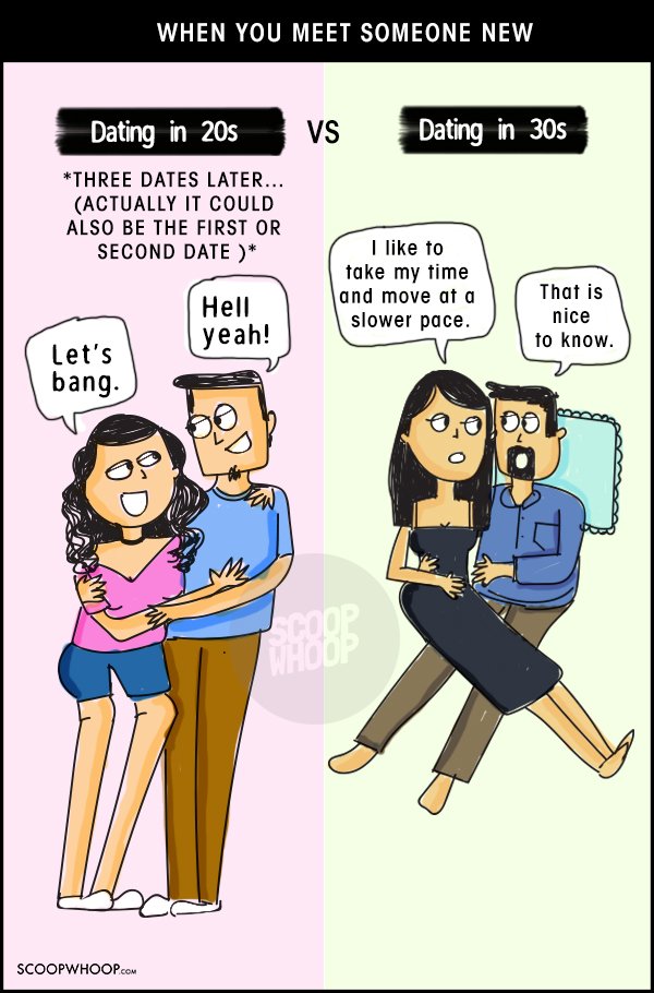 These Comics Perfectly Sum Up The Differences Between Dating In Your 20s And 30s 