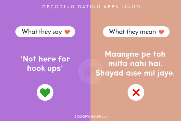 dating to relating