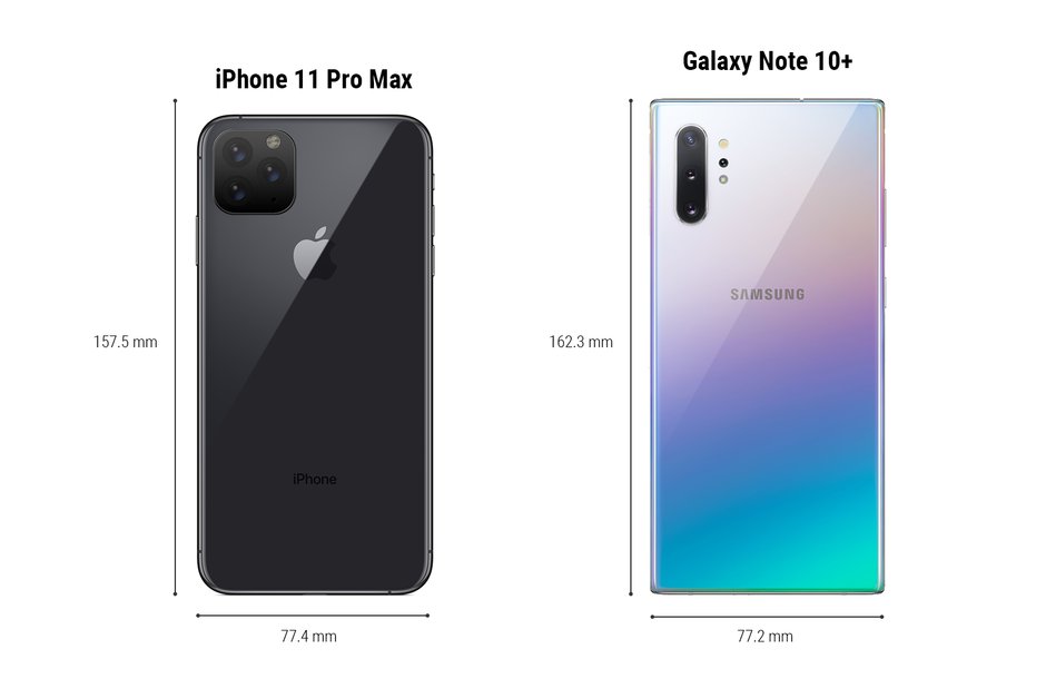 11 сколько см в длину. Iphone 11 Pro Max габариты. Айфон 11 про Макс Размеры. Айфон 11 Pro Max размер. Ширина iphone 11 Pro Max.
