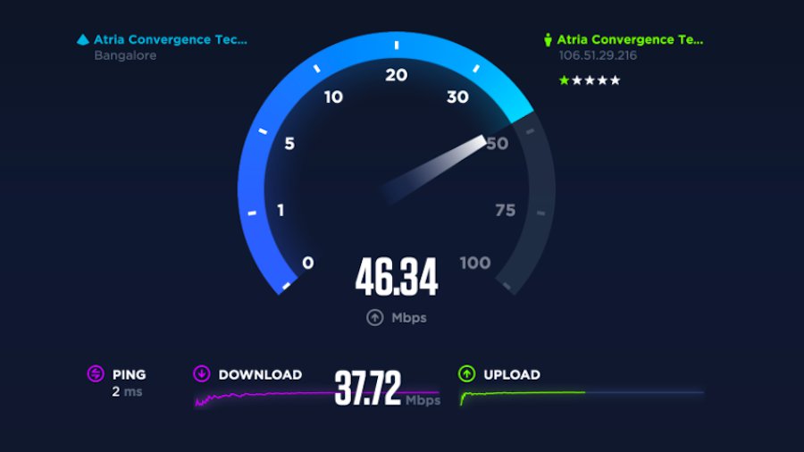 windstream internet speed test
